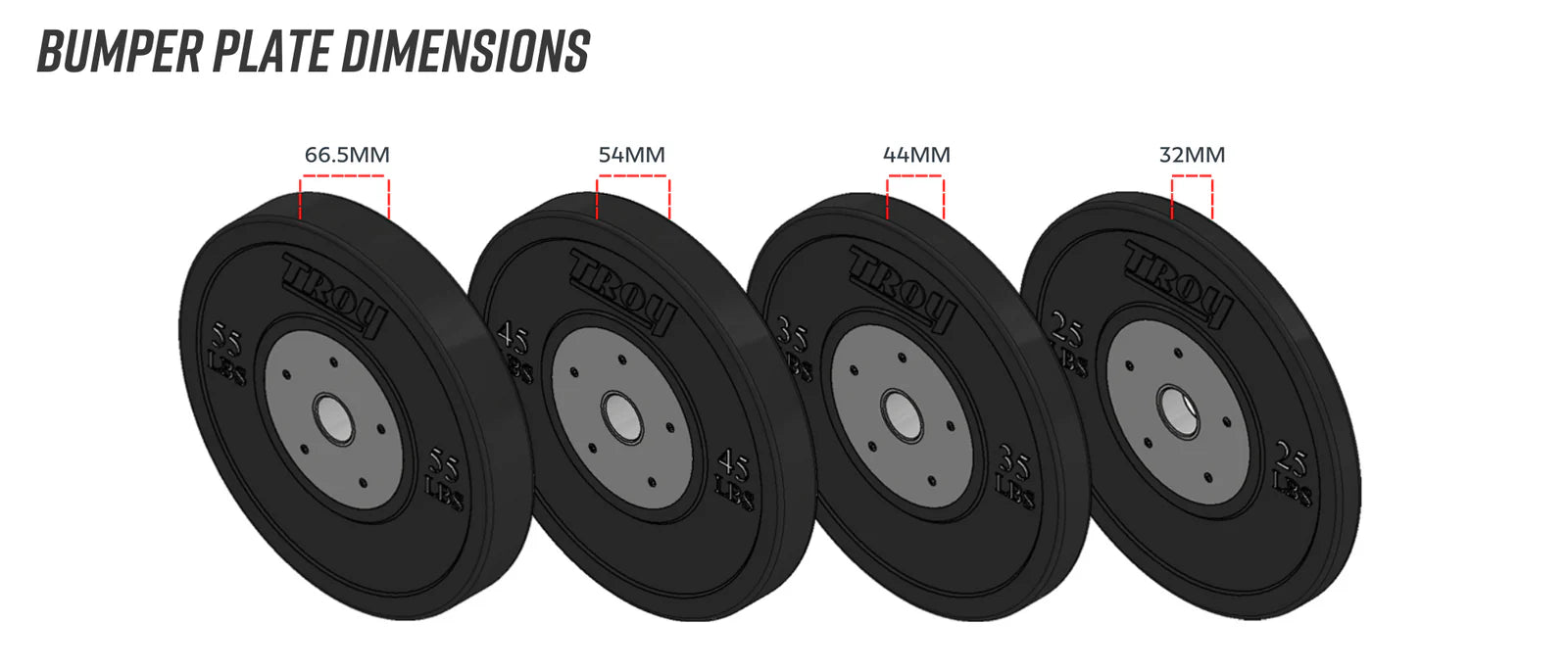 Troy Black Competition Bumper Plate