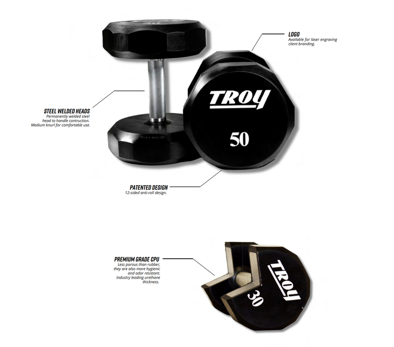 Troy 12-Sided Urethane Encased Dumbbell Set