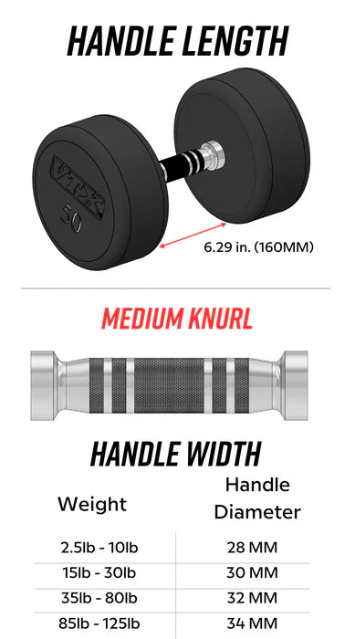 Troy VTX Round Head Urethane Dumbbell